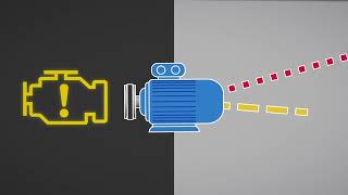 Monitoramento Inteligente De Máquinas Banner