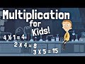 Multiplication for Kids | Facts and Tricks