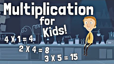 Multiplication for Kids - DayDayNews