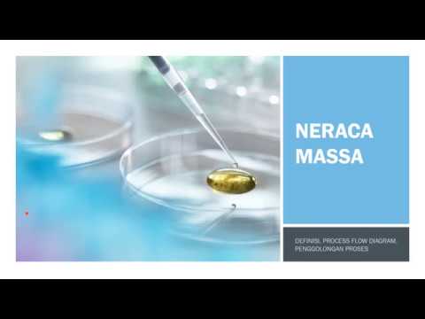 LECTURE 8 - NERACA MASSA 1 (PENGANTAR TEKNIK KIMIA)