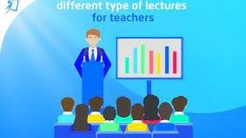 Lecture Method * Steps * Advantages * Disadvantages