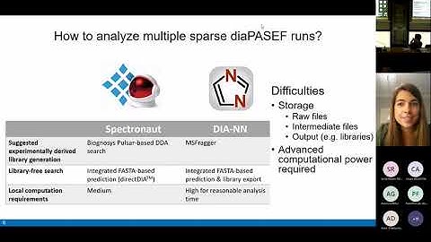 2022/10/12 - IMaSS Single Cell Day - 10 - Claudia Ctortecka