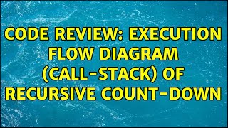 Code Review: Execution flow diagram (call-stack) of recursive count-down