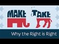 Why the Right is Right