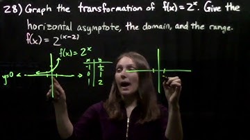 4.2 Graphs of Exponential Functions #28