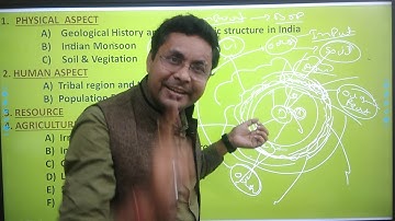 64th BPSC mains (Optional paper Geography syllabus & previous year question Trend Analysis,