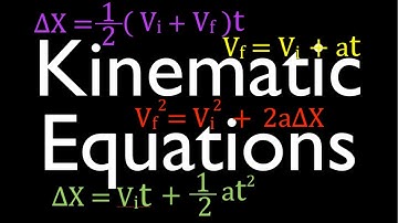 Physics, Kinematics (1 of 7) One Dimensional Horizontal Motion: An Explanation