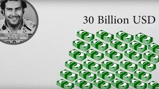 Cuanto dinero tenia Pablo Escobar