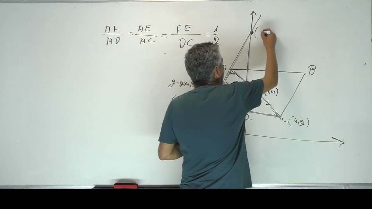 🎓 פתרון בגרות 471 קיץ 2020 מועד ב שאלה 4-גיאומטריה וטריגונומטריה.