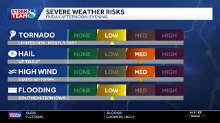 Iowa Weather Impact Day Friday With Strong Storms Developing Late Afternoon
