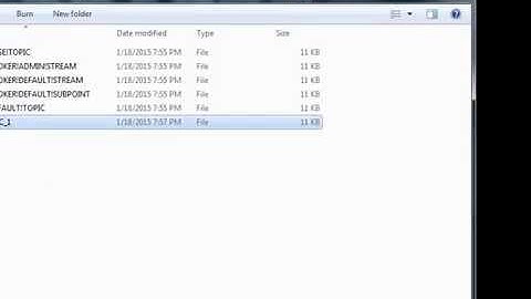 Backup and Restore queue manager in WebSphere MQ 7.5