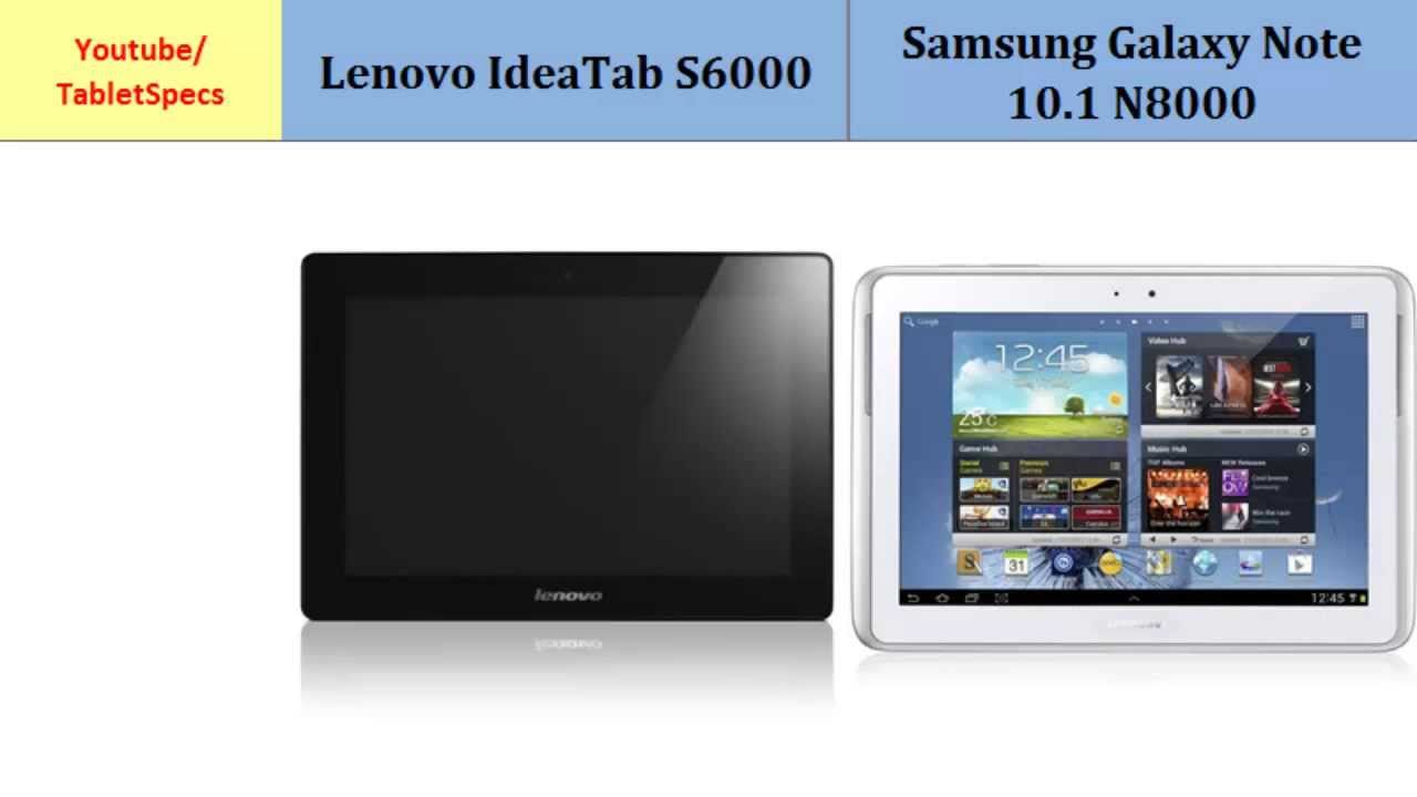 Samsung Galaxy Note 10.1 n8000 c[инструкция. Samsung Galaxy Note 10.1 n8000 pdf инструкция. Samsung Galaxy Note n8000 драйвер. Samsung n8000 Прошивка. Galaxy note n8000 прошивка