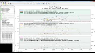 Famous Lighting Control with DesignBuilder Result Viewer Net Worth