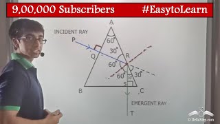 Total Internal Reflection in Prism | Explained with Animation | Class 10 | CBSE | NCERT | ICSE