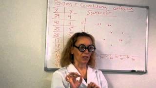 Module 7 lecture 1 correlations and scatterplot