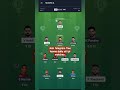 #ipl #cricketprediction #dream11 #shorts #funny #trending #ipl2025#kkr #rcb