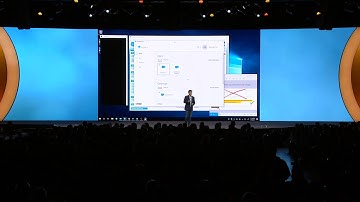 Citrix Synergy 2019 Keynote Highlight: Protection against malware
