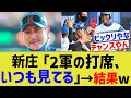 日ハム新庄「2軍の打席、いつも見てるからな」→結果ww