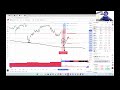 Chris Pulver Daily Profit Play Reuploaded Recording From 3/6/26