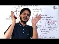 গ.সা.গু (GCD) নির্ণয়ের সবচেয়ে সহজ ও নির্ভুল পদ্ধতি, GCD & LCM একই পদ্ধতি।
