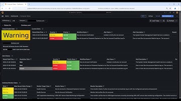 Silect Grafana Dashboards for SCOM v2 Overview