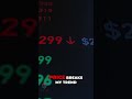 Trading NQ: Beyond News, Into The Chart's Secrets #shorts
