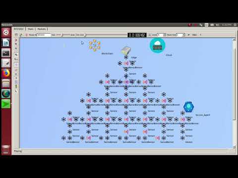 Bio inspired Algorithms in Network Routing Simulation