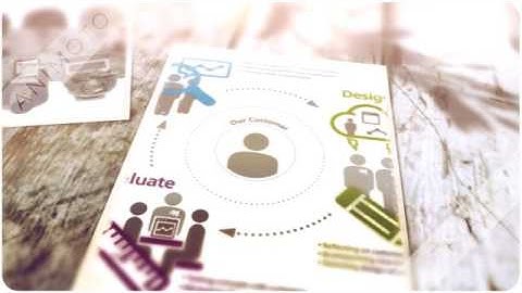 History of Design Thinking