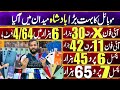 Mobile Price in Pakistan | cheap Mobile | Used Mobile | Mobile Wholesale Market In karachi