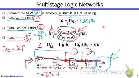 Digital ICs | Dr. Hesham Omran | Lecture 11 Part 1/2 | Logical Effort of Paths