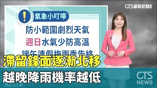 滯留鋒面逐漸北移　越晚降雨機率越低｜華視生活氣象｜華視新聞 20230617