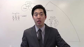 Dispensationalism Dr Gene Kim