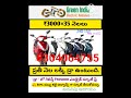 GREEN india EV MOTORS Lucky Draw Every Month 15th #Green #india #viralvideo #ytshorts