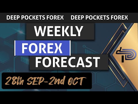 Weekly Forex Forecast 28th September – 2nd October 2020