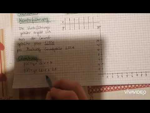 Mathe 8a Praktische Anwendung Lineare Funktionen