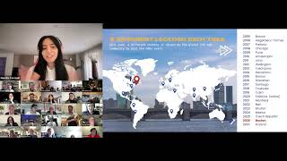 Fab Ecosystem Recitation | Global Fab Lab Network & Innovation Initiatives | Fab Academy
