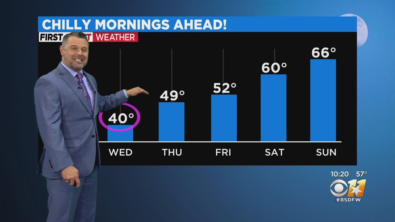 Chilly mornings ahead! - YouTube