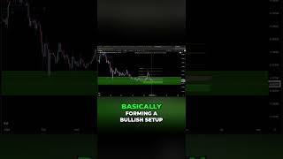 CRO Crypto Bullish Setup at Major Support Zone! #cryptotrading #bitcoin #scalping #trader #altcoins