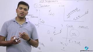 Computer Graphics Mod 02 Lec 16 Translation in 2 D Transformation Wealth