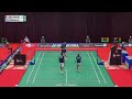 YONEX Canada Open 2026 | Day 3 | Court 1 | Round of 16
