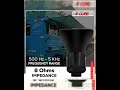5 Core PA Speaker| 8 Ohm Outdoor Horn| Audio System 65W Speaker For CB Car Audio Horn Speakers Lo...