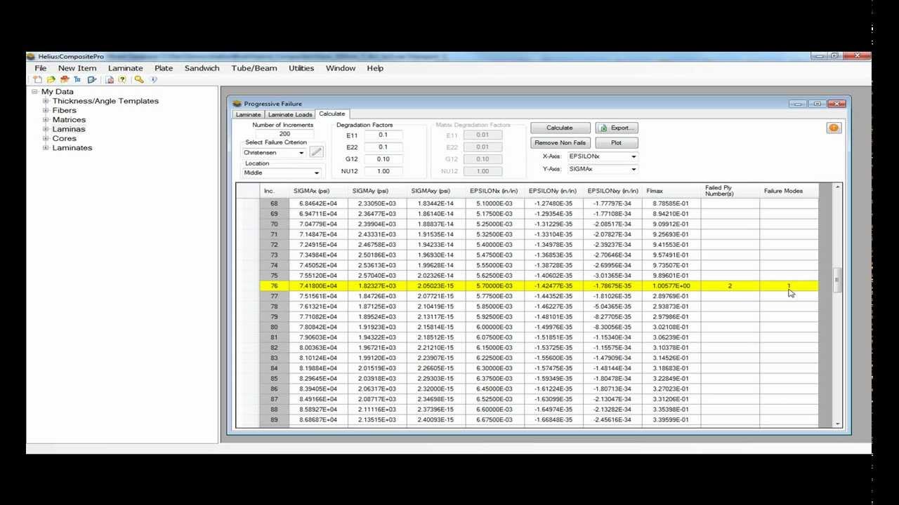 Progressive Failure in HeliusCompositePro
