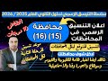 انخفاض    درجات     محافظات تعلن تنسيق دخول الثانوي العام            