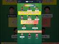 SRH VS LSG DREAM11 PREDICTION || SRH VS LSG DREAM TEAM #ipl2026 #srh #lsg #srhvslsg