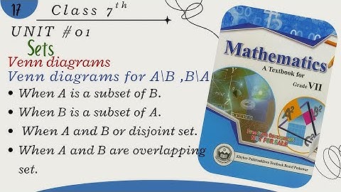 Venn diagrams for A Difference B (A\B)and B Difference A (B\A)/class 7 maths kpk book/unit 01(set)