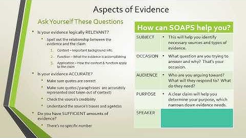 Argumentation Part 3