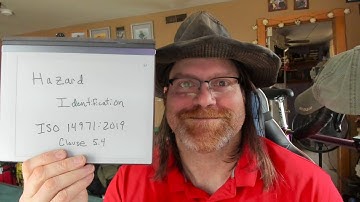 When and how to perform hazard identification of medical devices