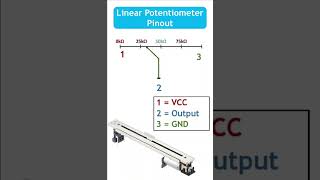 Linear potentiometer pinout