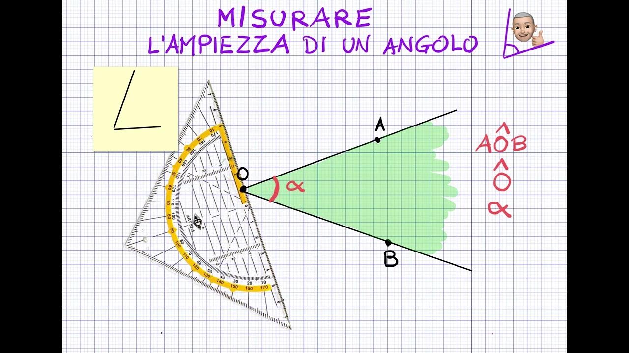 Come misurare un angolo con il goniometro - Scriba