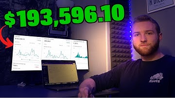 I Tried Shopify Dropshipping for 45 Days (CRAZY Results)
